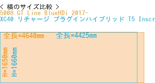 #5008 GT Line BlueHDi 2017- + XC40 リチャージ プラグインハイブリッド T5 Inscription 2018-